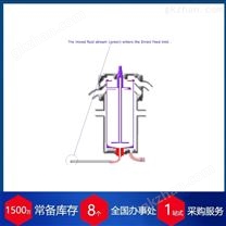 赫尔纳供应德国CINC离心机V02