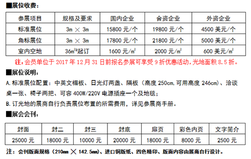 9月10日 2018中国国际传感器技术与应用展览会1